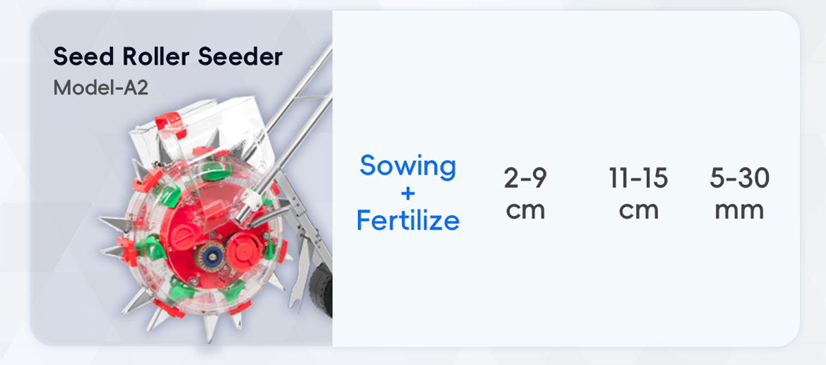 Haudin_7A2_Seed_Roller_Push_Seeder_with_Fertilizer_info